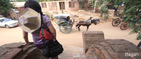 A Walk to Remember Bagan.